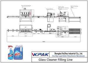 Avtomatska polnilna linija za čiščenje stekla